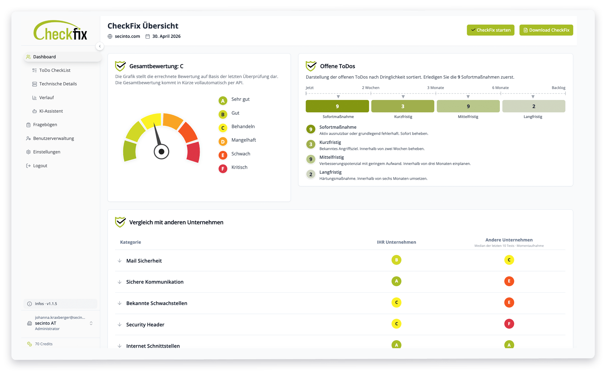 CheckFix Risk Manager Demo starten